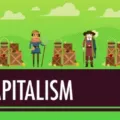 Definisi Pengertian Ideologi Kapitalisme