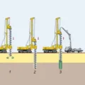 Jasa Pondasi Bore Pile Terpercaya CV. PBI Jawabannya