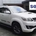 Menghindari Kesalahan Umum Saat Membeli Mobil Bekas
