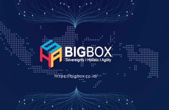 Berkenalan dengan BigBox Telkom Platform Digital Unggulan dalam Menangani Big Data