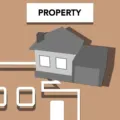 Ilustrasi investasi properti untuk pemula dengan maket rumah kayu dan koin emas sebagai simbol pertumbuhan aset